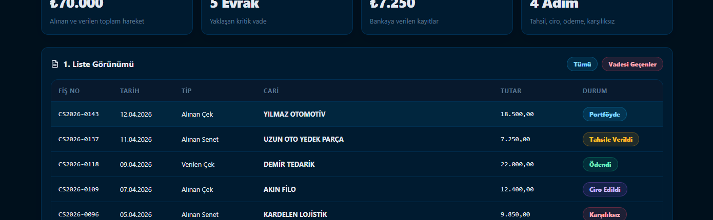 Çek senet yönetimi ekranı